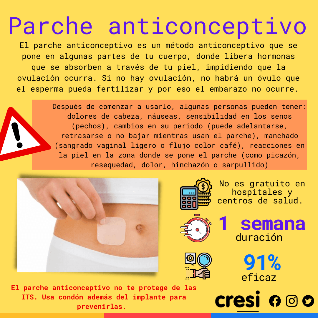Portada de la infografía número 3