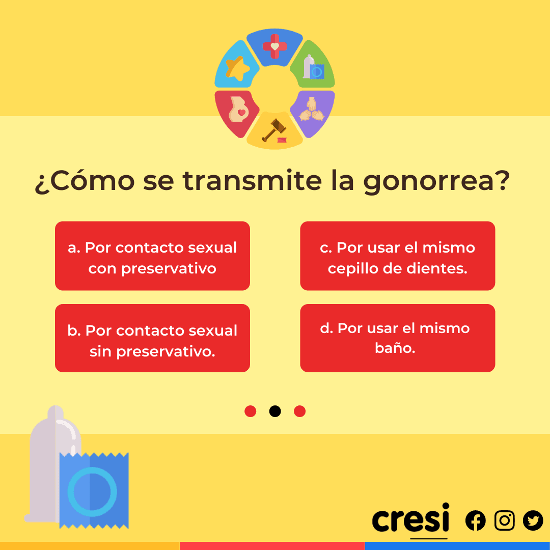 Portada de la infografía número 5
